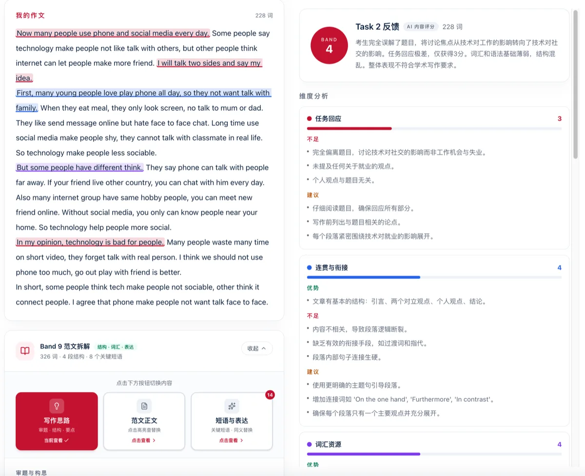 Yasigo 写作 AI 批改报告截图